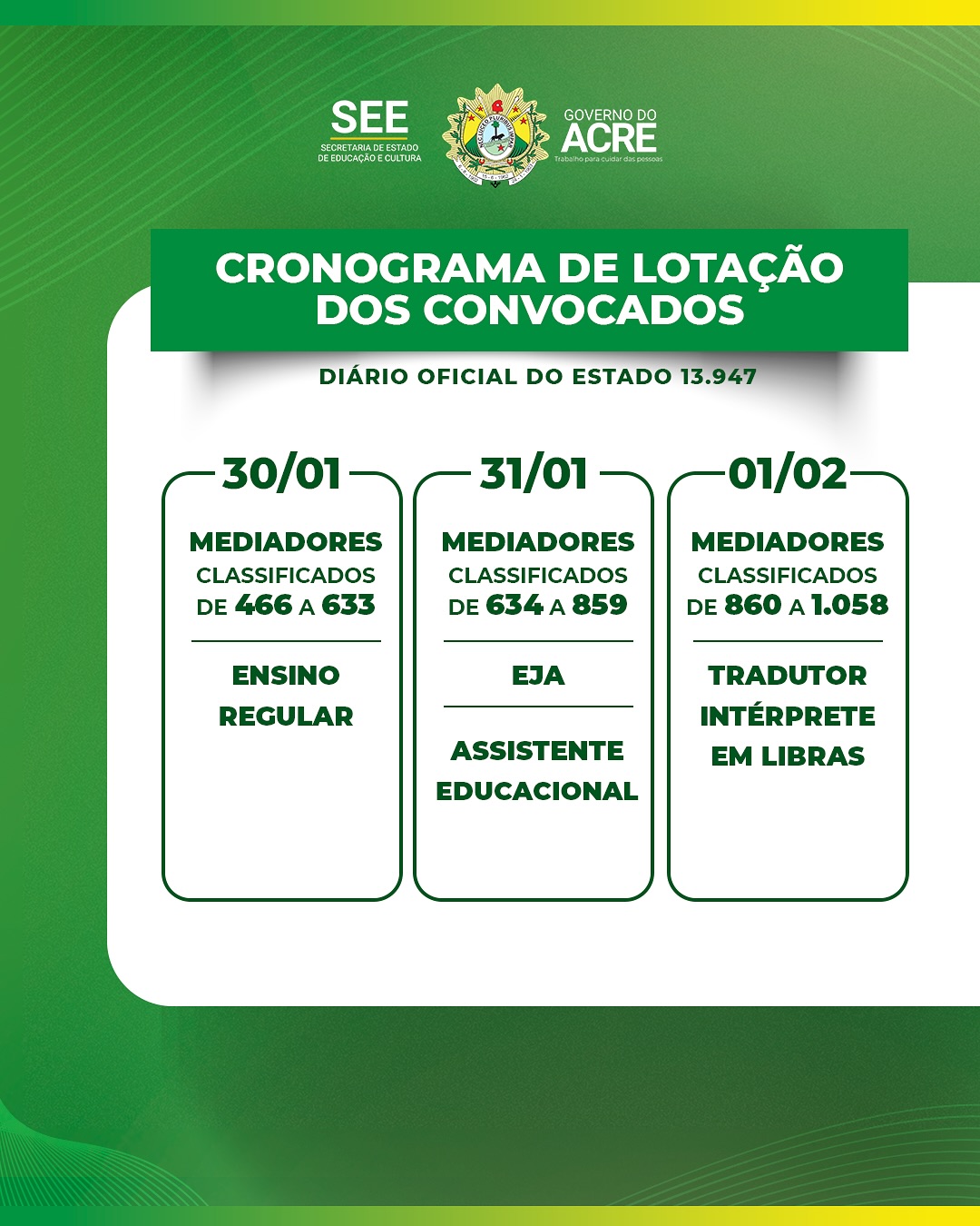 Cronograma de Lotação dos Convocados 01